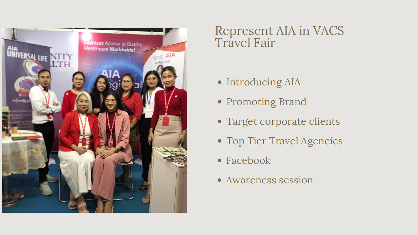 Corporate Fair Participation