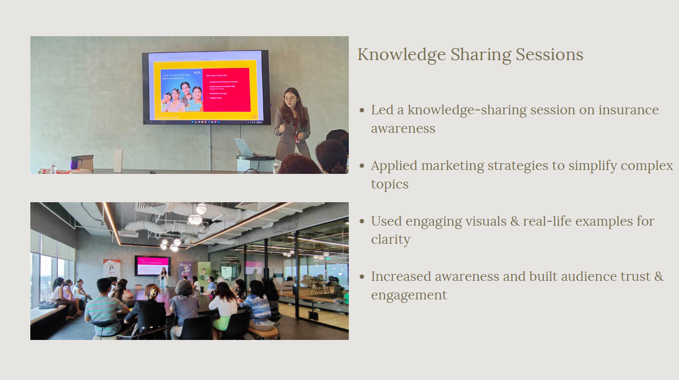 Insurance Awareness Knowledge Sharing